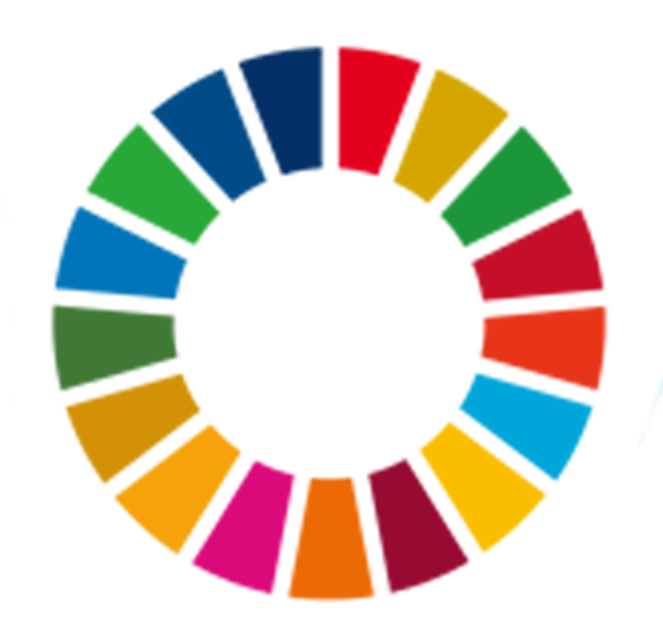 SDGs